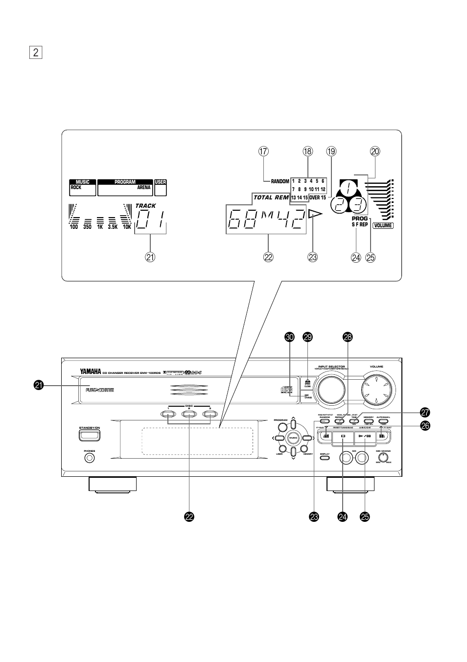 Yamaha EMX100RDS User Manual | Page 4 / 53