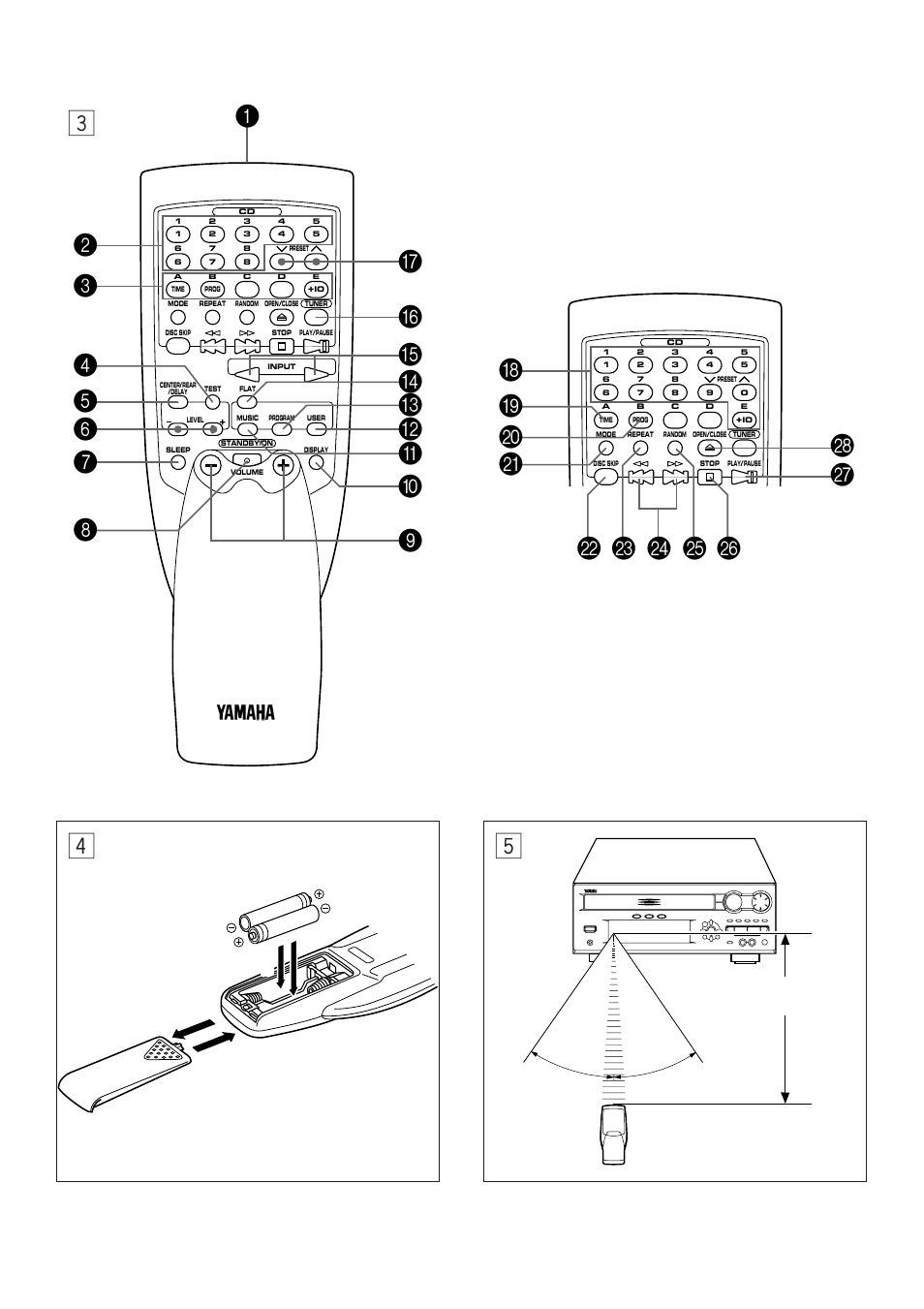 Yamaha EMX100RDS User Manual | Page 5 / 53