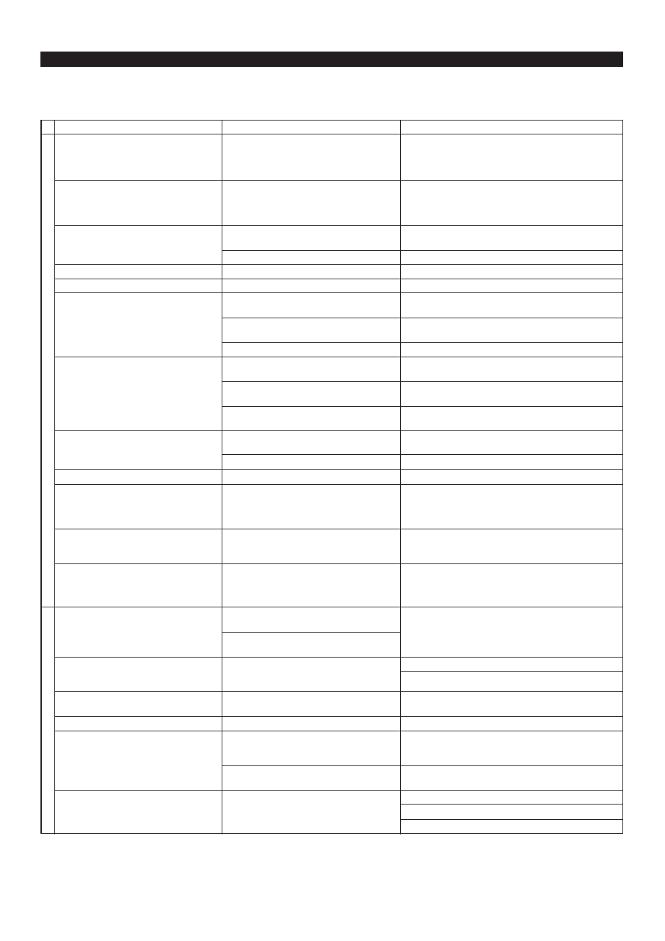 Troubleshooting, E-42 troubleshooting | Yamaha EMX100RDS User Manual | Page 50 / 53