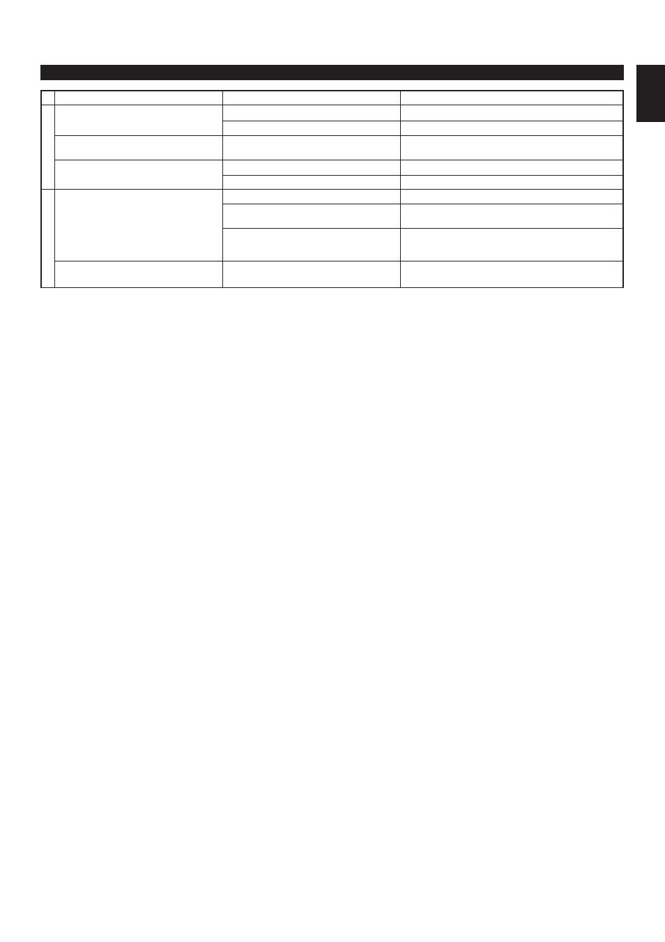 E-43 english, Troubleshooting | Yamaha EMX100RDS User Manual | Page 51 / 53