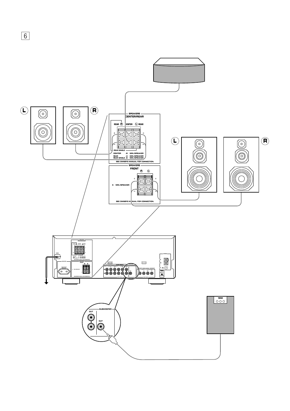 Lr l r | Yamaha EMX100RDS User Manual | Page 6 / 53