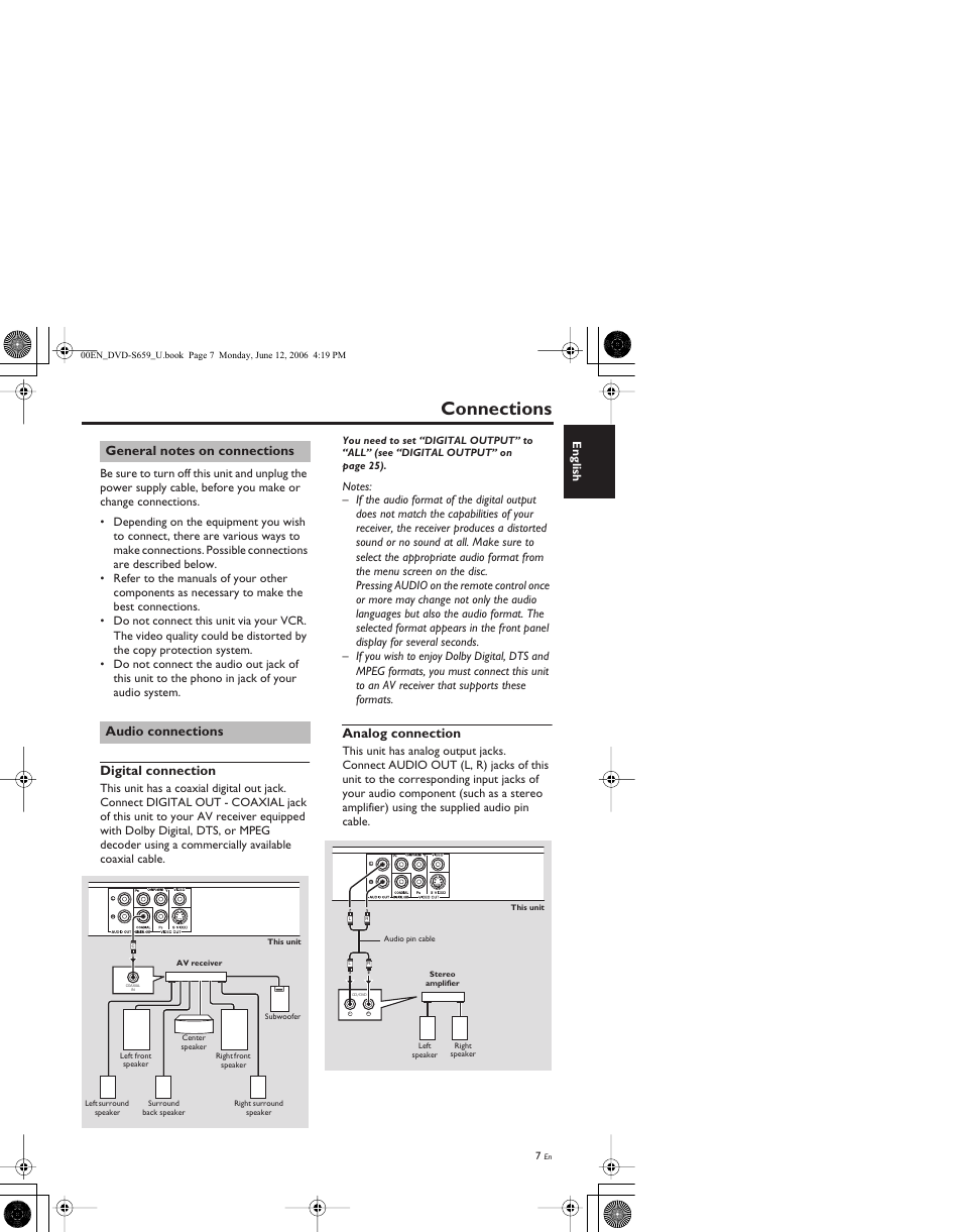 Connections, General notes on connections, Audio connections | Digital connection, Analog connection | Yamaha DVD-S659BL User Manual | Page 11 / 47