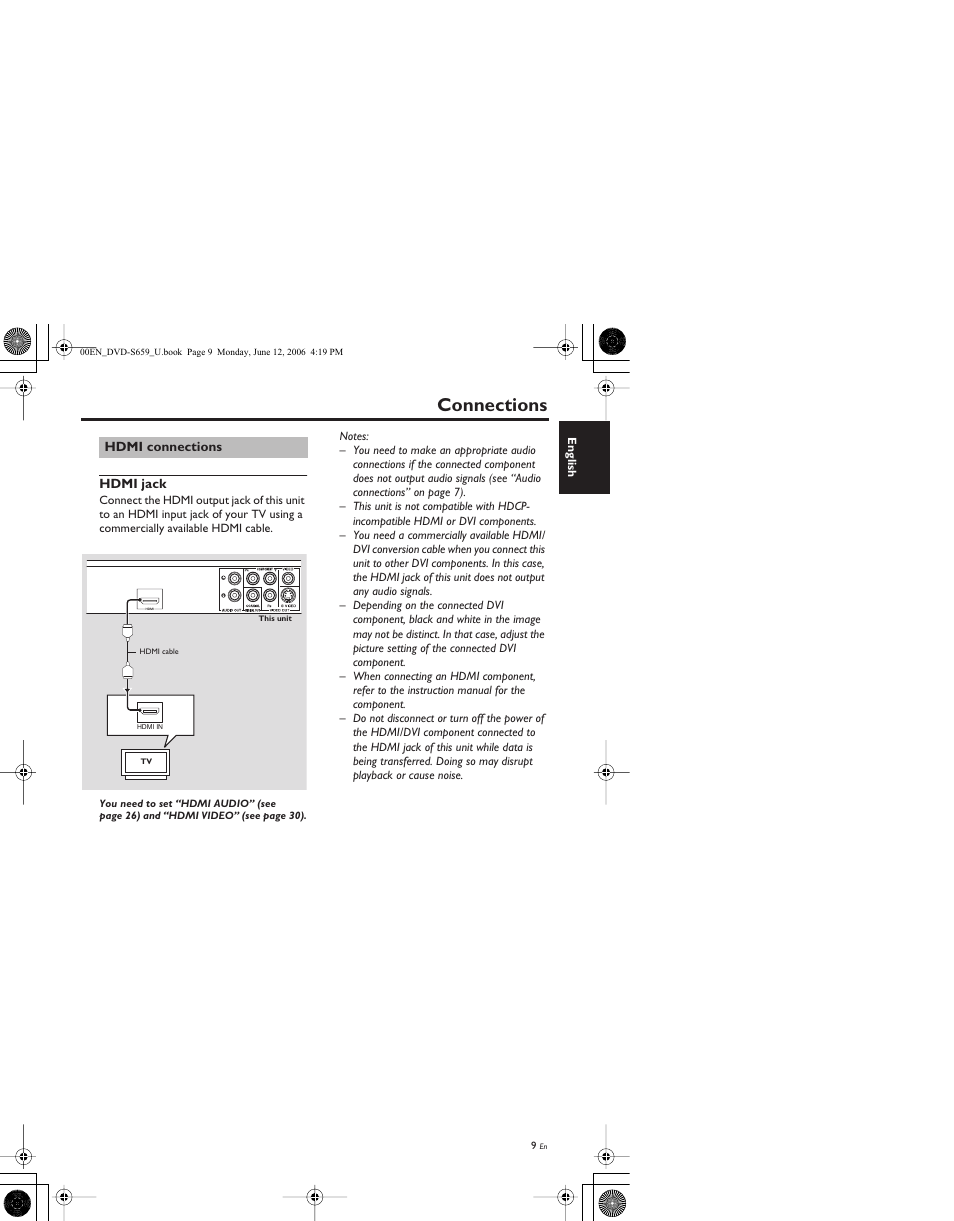 Hdmi connections, Hdmi jack, Connections | Yamaha DVD-S659BL User Manual | Page 13 / 47