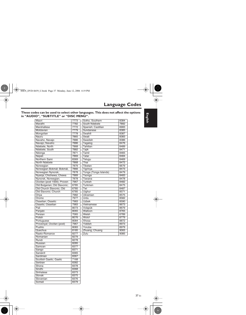 Language codes | Yamaha DVD-S659BL User Manual | Page 41 / 47