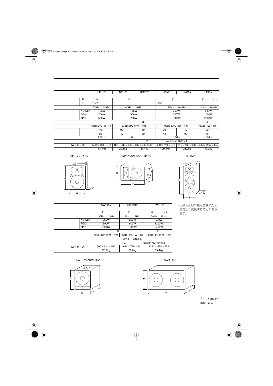 Yamaha SW115V User Manual | Page 7 / 13