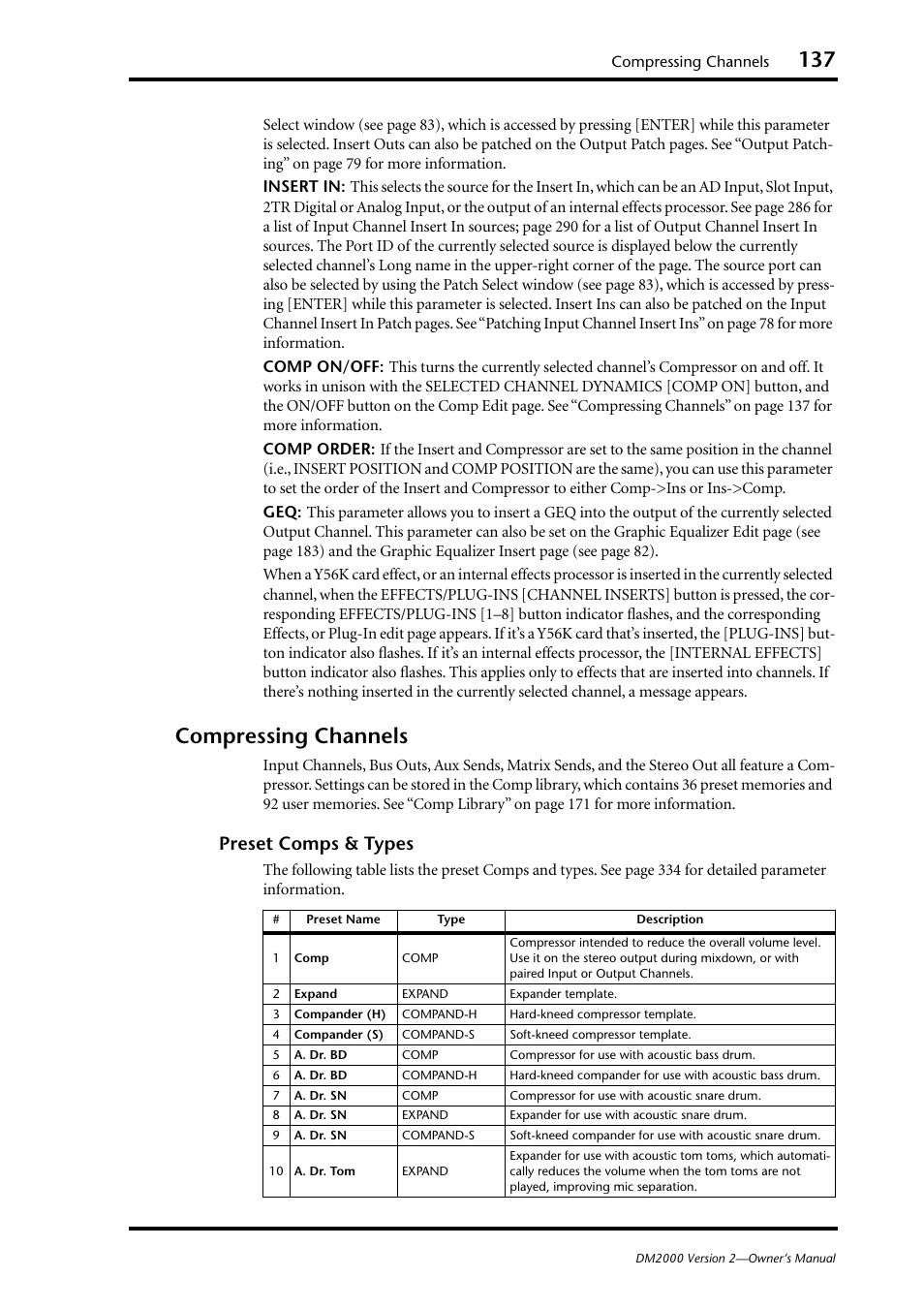 Compressing channels, Preset comps & types | Yamaha DM2000 User Manual | Page 137 / 402