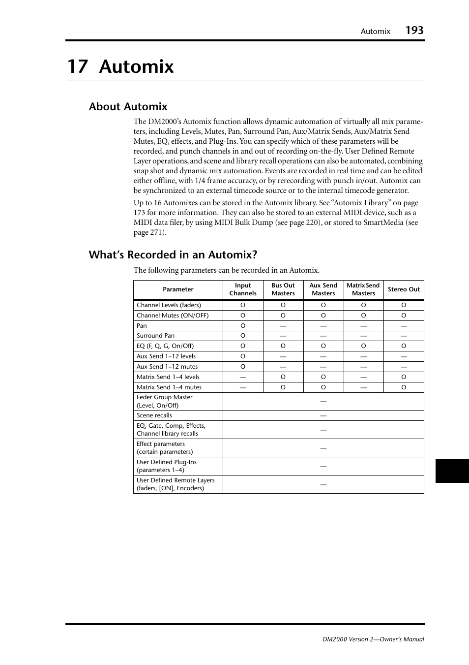 17 automix, About automix, What’s recorded in an automix | About automix what’s recorded in an automix | Yamaha DM2000 User Manual | Page 193 / 402