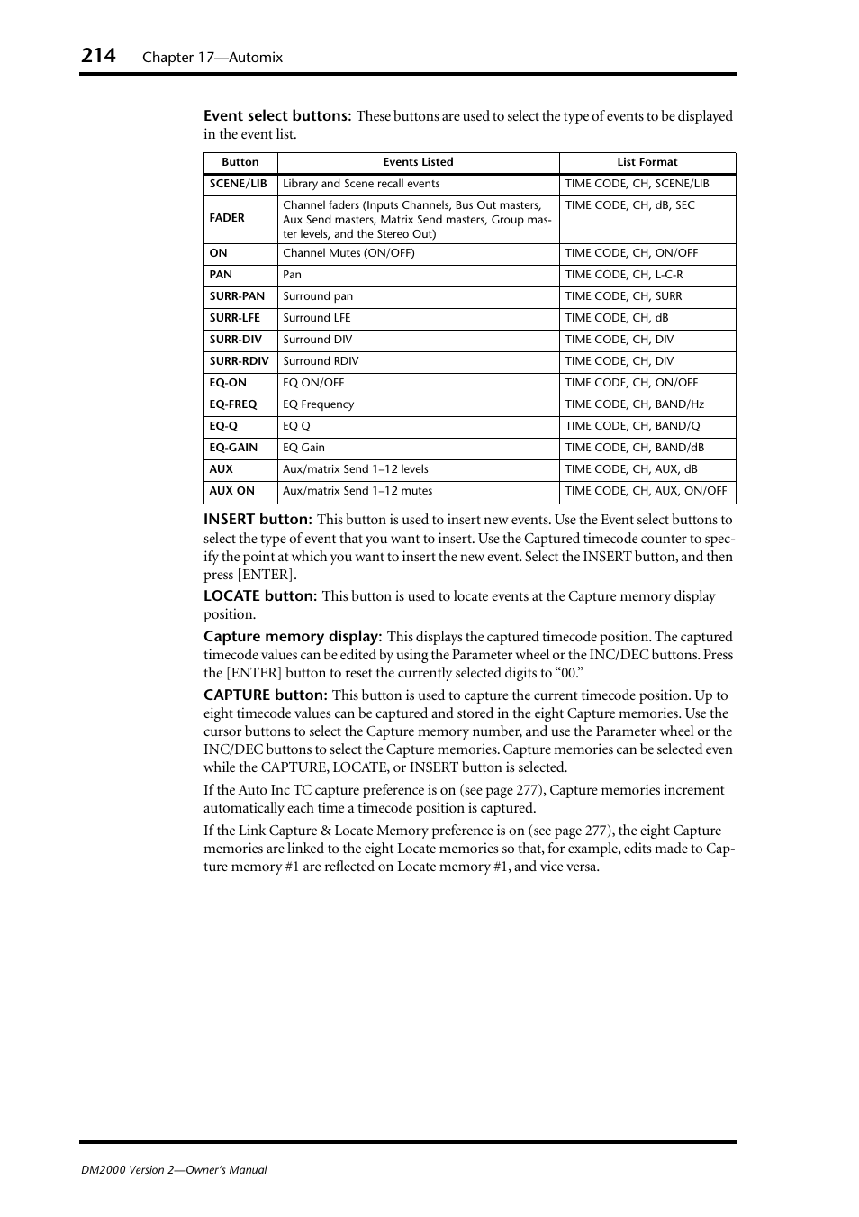 Yamaha DM2000 User Manual | Page 214 / 402