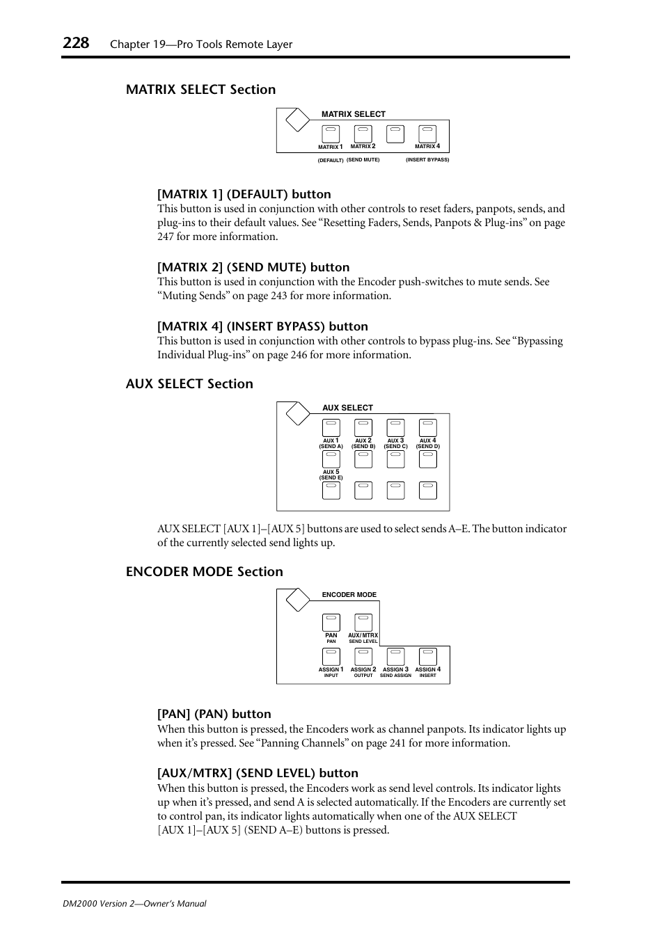 Matrix 1] (default) button, Matrix 2] (send mute) button, Matrix 4] (insert bypass) button | Pan] (pan) button, Aux/mtrx] (send level) button, Chapter 19—pro tools remote layer | Yamaha DM2000 User Manual | Page 228 / 402