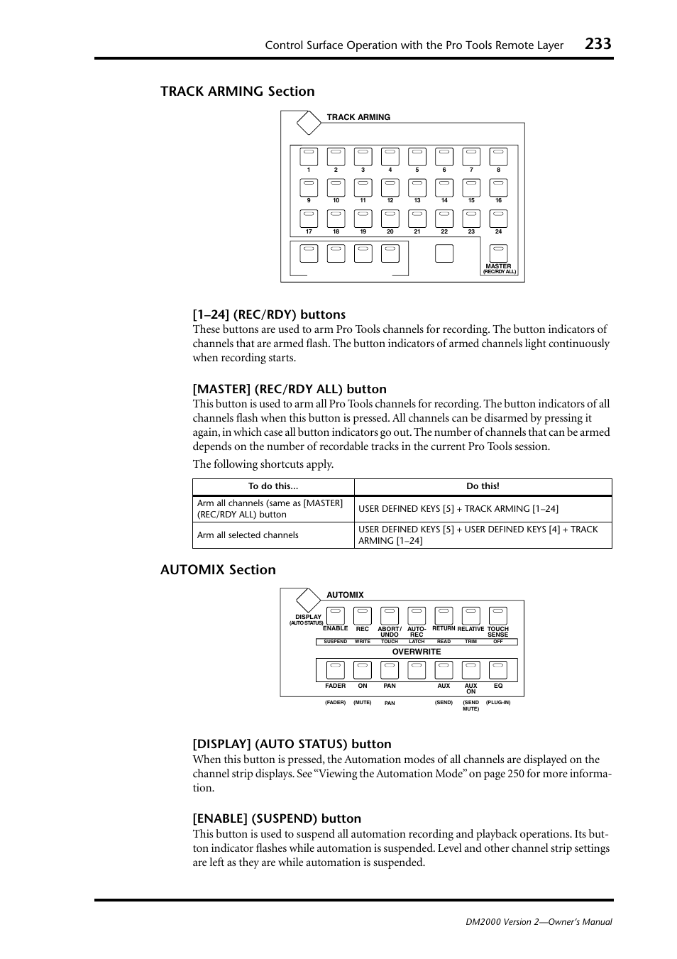 1–24] (rec/rdy) buttons, Master] (rec/rdy all) button, Display] (auto status) button | Enable] (suspend) button | Yamaha DM2000 User Manual | Page 233 / 402