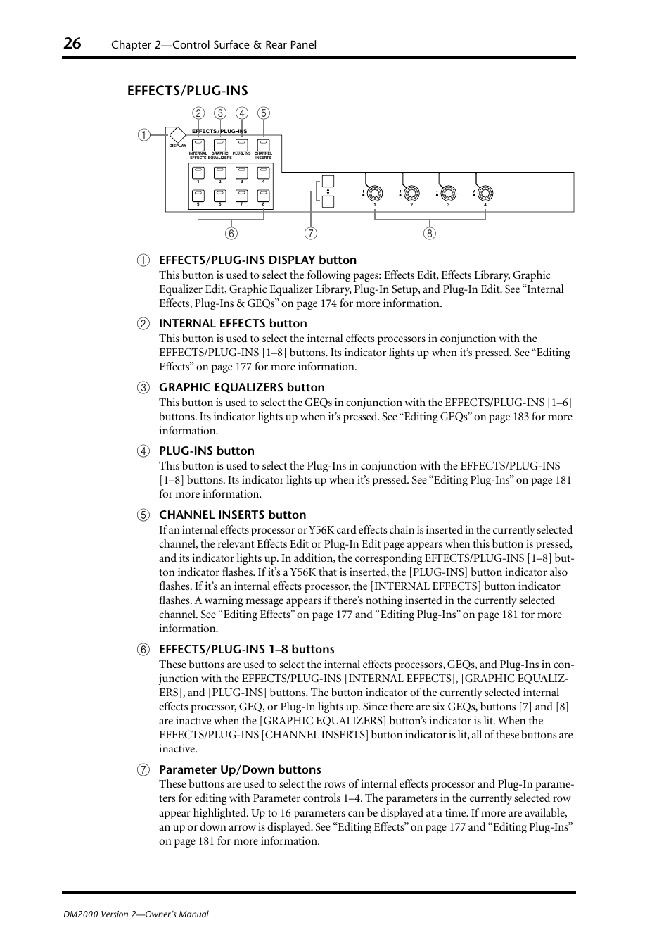 Effects/plug-ins, P. 26), Effects/plug-ins a | Chapter 2—control surface & rear panel | Yamaha DM2000 User Manual | Page 26 / 402