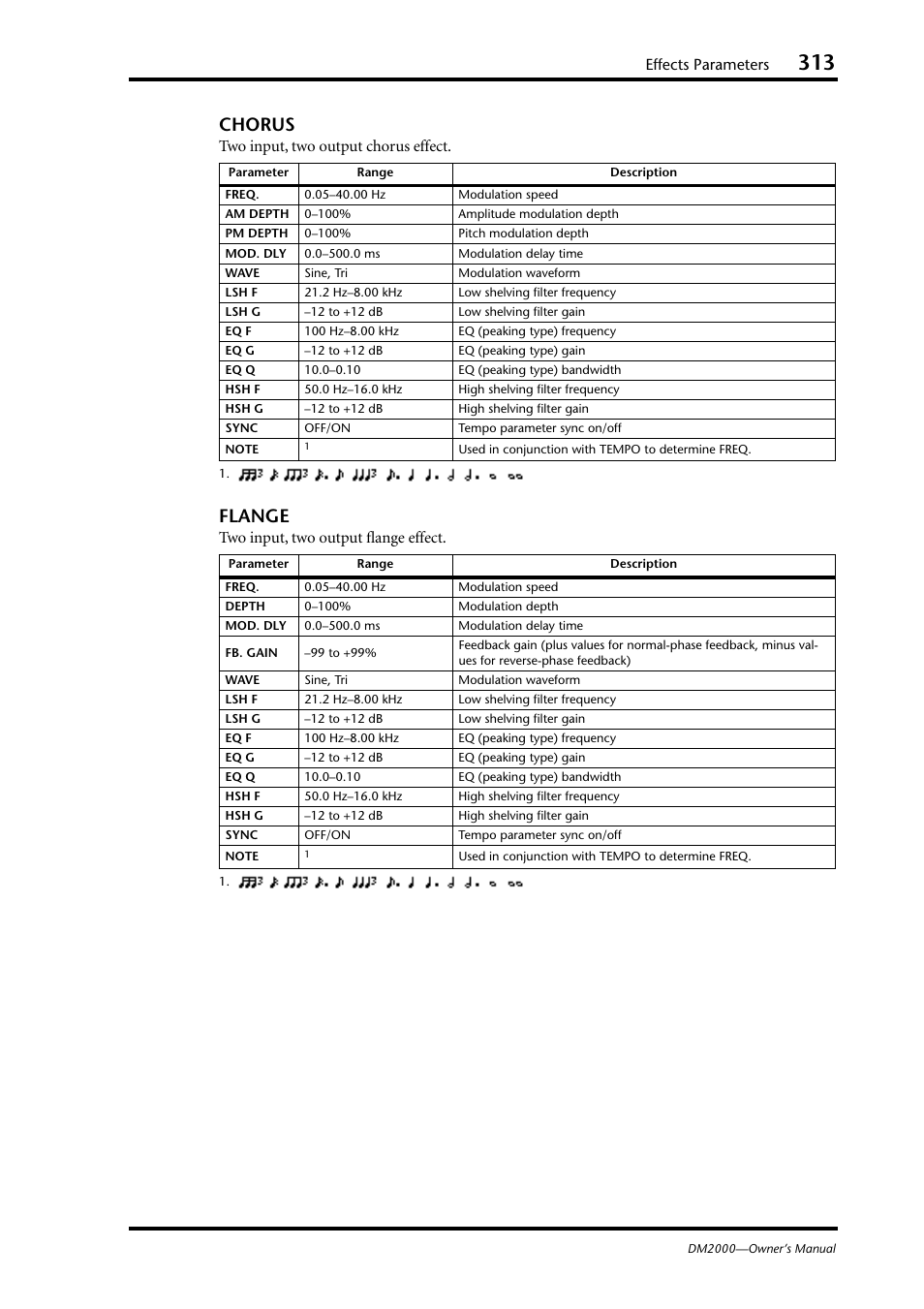Chorus, Flange, Effects parameters | Two input, two output chorus effect, Two input, two output flange effect | Yamaha DM2000 User Manual | Page 313 / 402