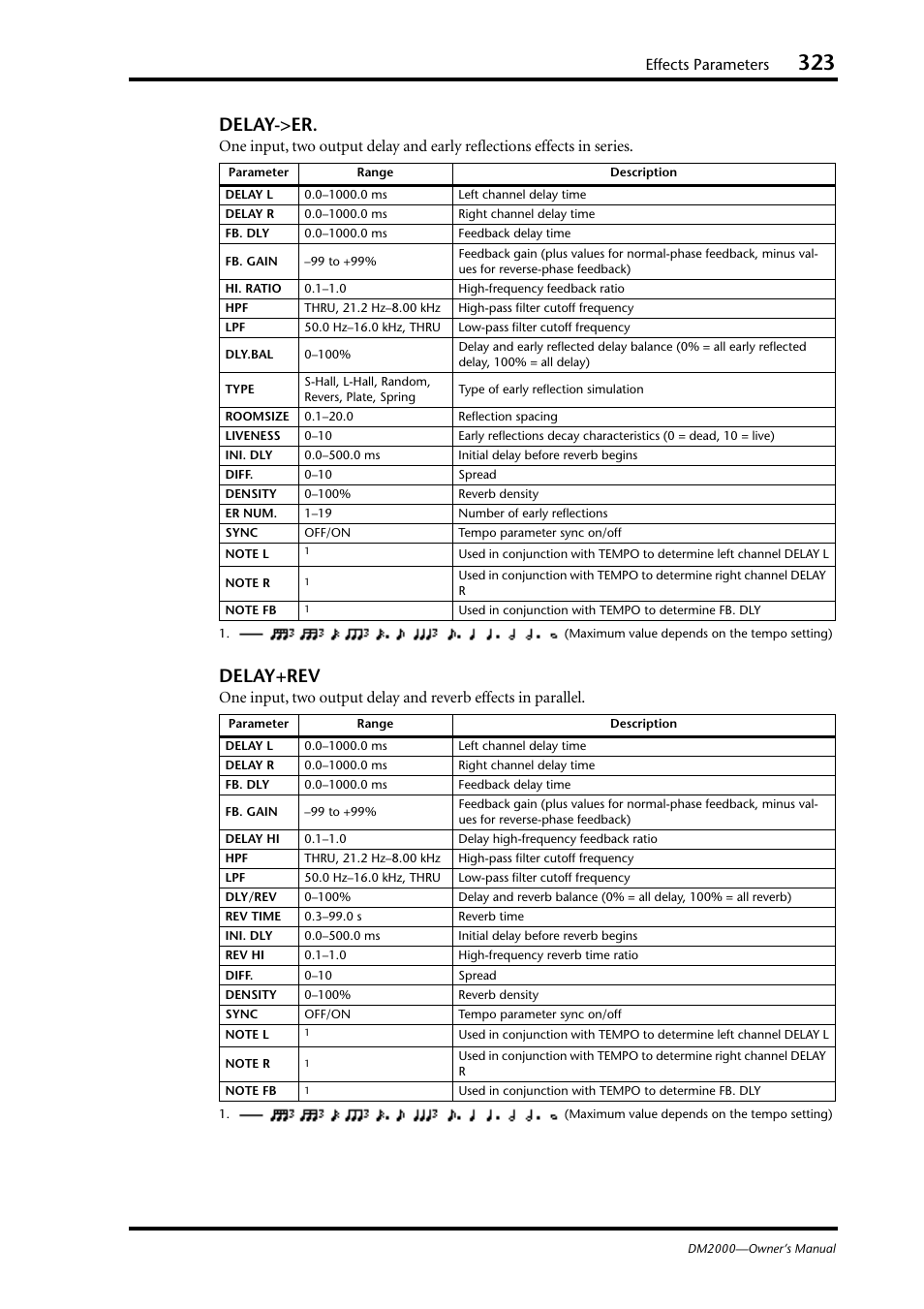 Delay->er, Delay+rev, Effects parameters | Yamaha DM2000 User Manual | Page 323 / 402