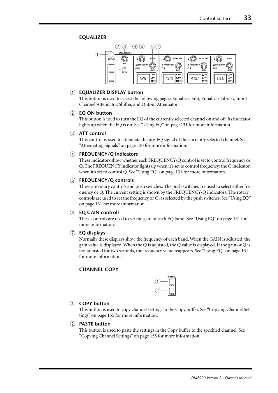 Channel copy (p. 33), Equalizer, Channel copy | Control surface | Yamaha DM2000 User Manual | Page 33 / 402