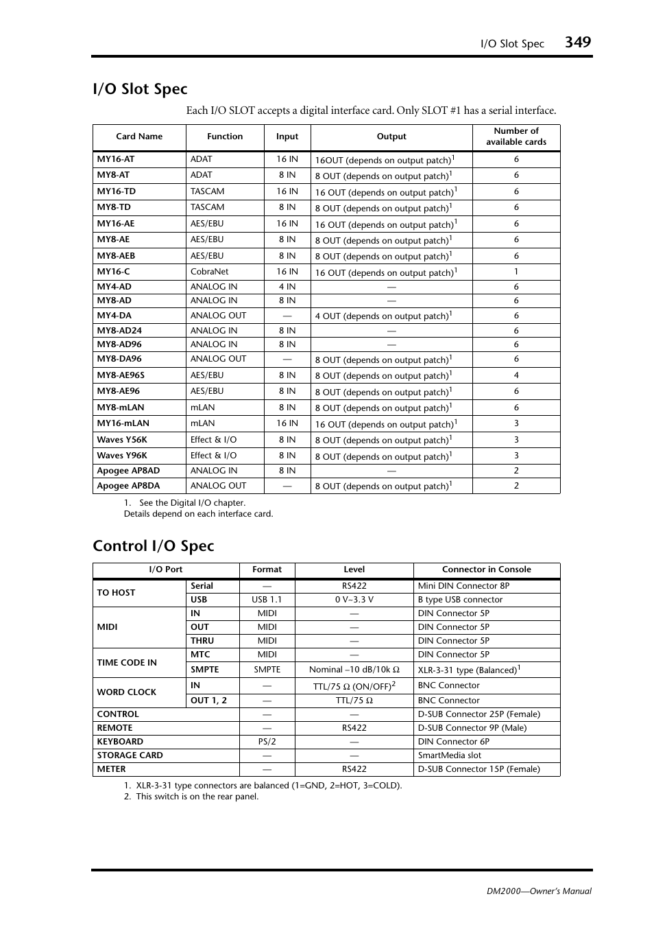 I/o slot spec, Control i/o spec, I/o slot spec control i/o spec | Yamaha DM2000 User Manual | Page 349 / 402