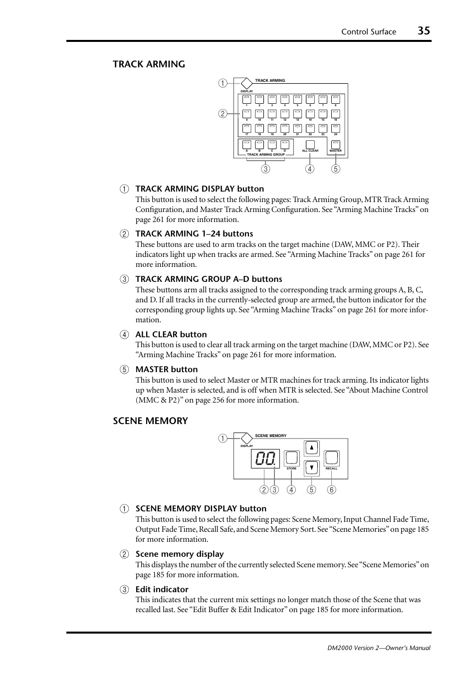 Track arm, Ing (p. 35), Scene mem | Ory (p. 35), Track arming a, Control surface | Yamaha DM2000 User Manual | Page 35 / 402