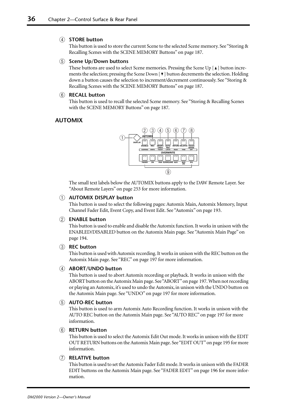 Automix, P. 36), Chapter 2—control surface & rear panel | Yamaha DM2000 User Manual | Page 36 / 402