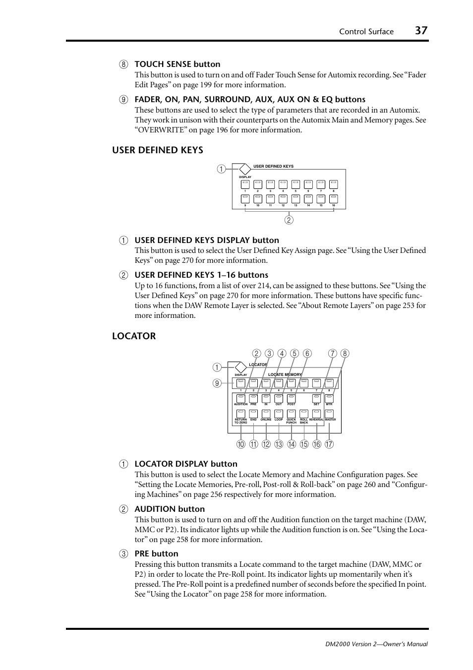 Loca, P. 37), User defined | Keys (p. 37), User defined keys a, Locator a, Control surface | Yamaha DM2000 User Manual | Page 37 / 402