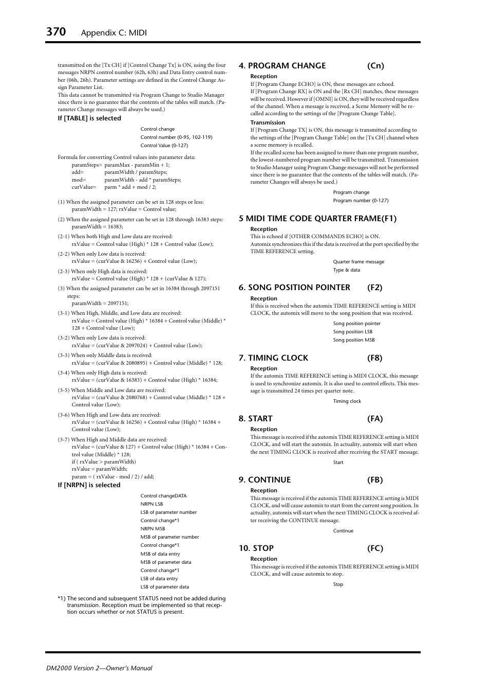 Appendix c: midi, Program change (cn), 5 midi time code quarter frame(f1) | Song position pointer (f2), Timing clock (f8), Start (fa), Continue (fb), Stop (fc) | Yamaha DM2000 User Manual | Page 370 / 402