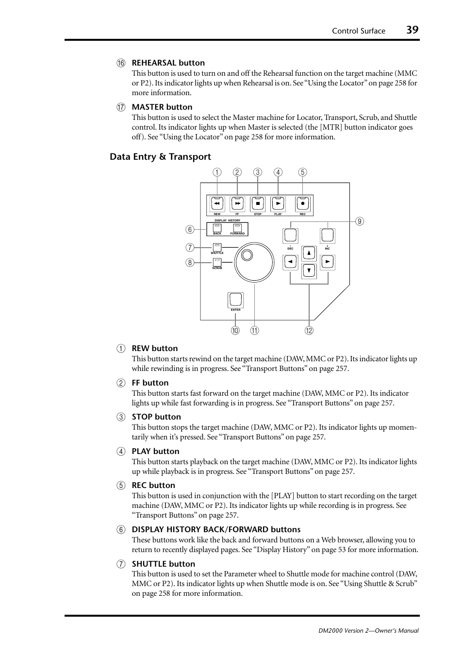 Data entr, Transport (p. 39), Data entry & transport a | Yamaha DM2000 User Manual | Page 39 / 402