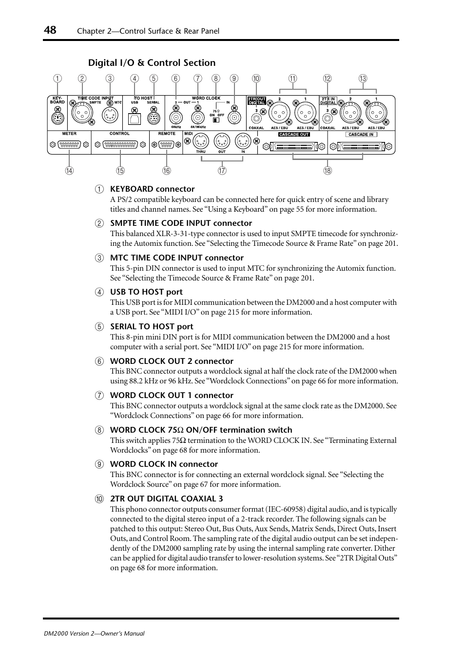 Digital i/o & control section (p. 48) | Yamaha DM2000 User Manual | Page 48 / 402