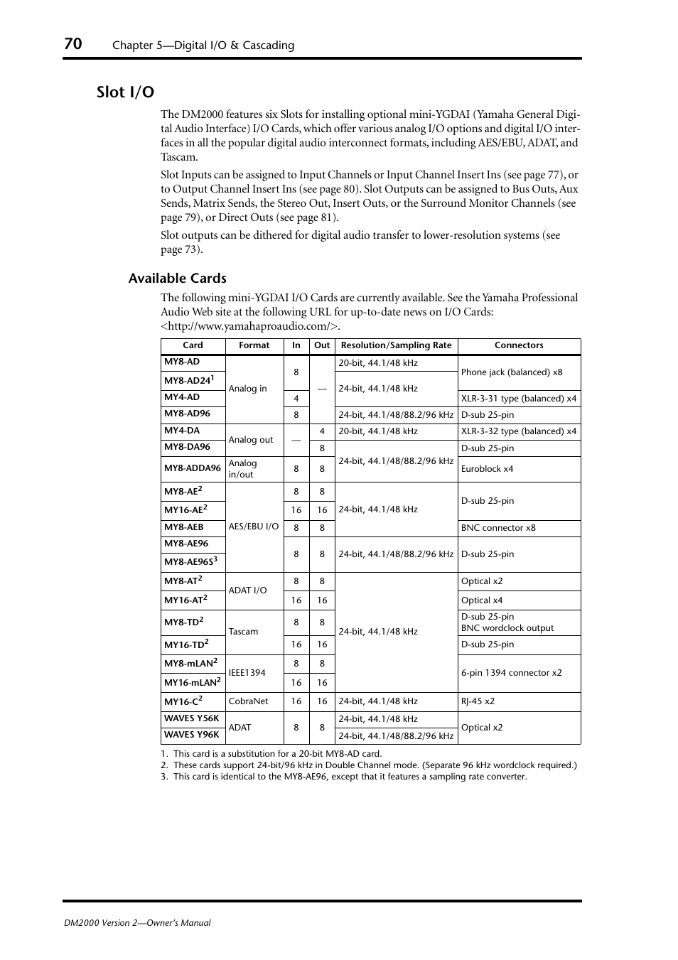 Slot i/o, Available cards, Chapter 5—digital i/o & cascading | Yamaha DM2000 User Manual | Page 70 / 402