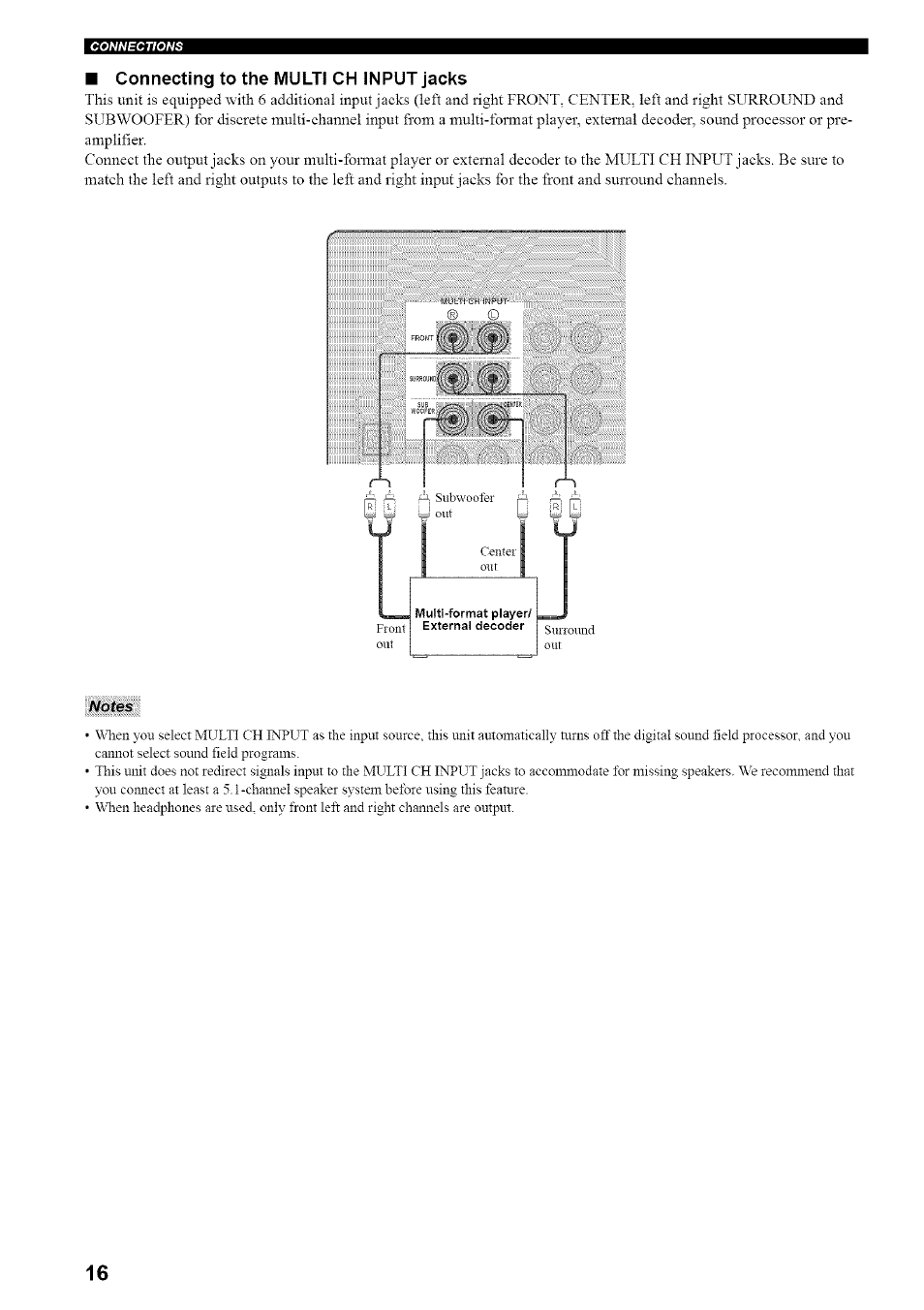 M connecting to the multi ch input jacks | Yamaha HTR-5835 User Manual | Page 20 / 81