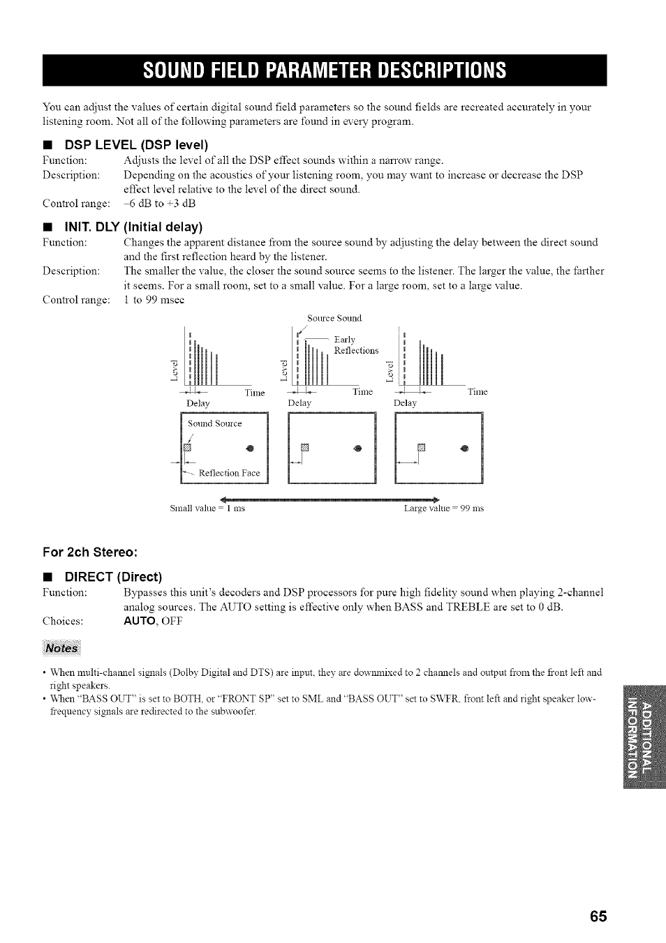 Sound field parameter descriptions, Dsp level (dsp level), Init. dly (initial delay) | For 2ch stereo, Direct (direct) | Yamaha HTR-5835 User Manual | Page 69 / 81
