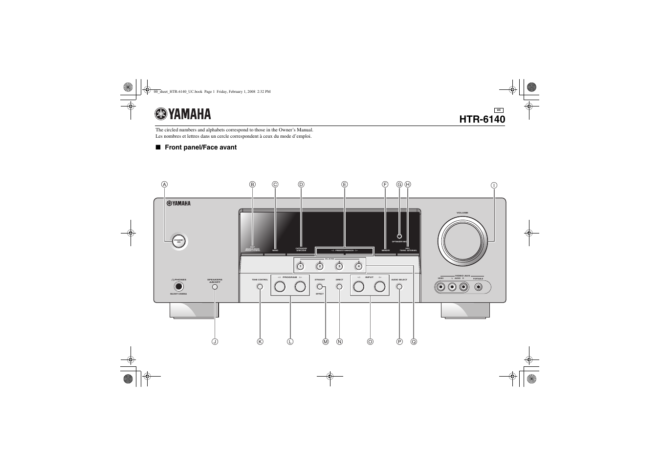 Controls diagram, Front panel, Htr-6140 | Front panel/face avant | Yamaha HTR-6140 User Manual | Page 105 / 106