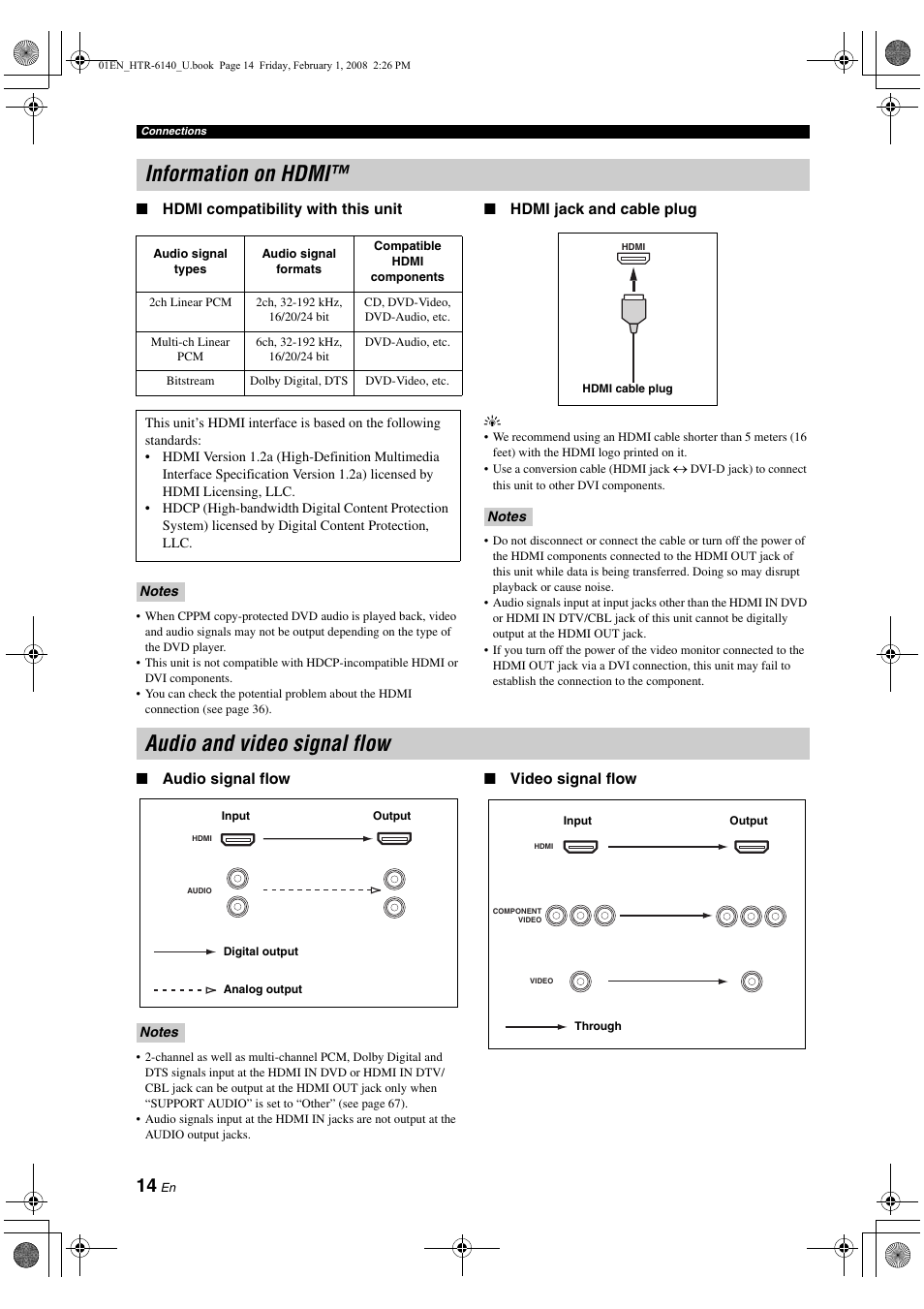 Information on hdmi, Audio and video signal flow, Information on hdmi™ audio and video signal flow | Yamaha HTR-6140 User Manual | Page 18 / 106