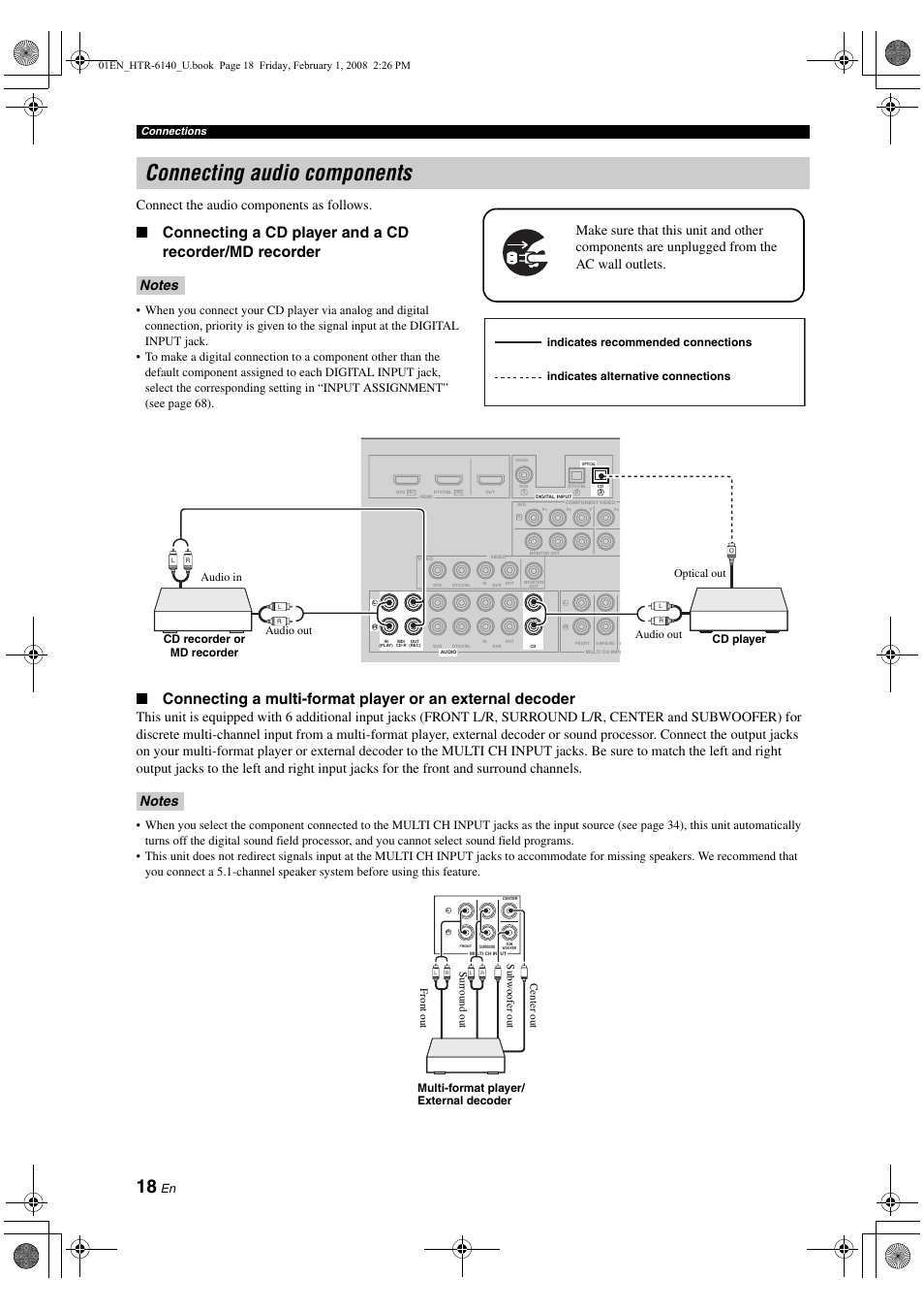 Connecting audio components, P. 18, Connect the audio components as follows | Multi-format player/ external decoder, Connections, Subw oo fe r out | Yamaha HTR-6140 User Manual | Page 22 / 106
