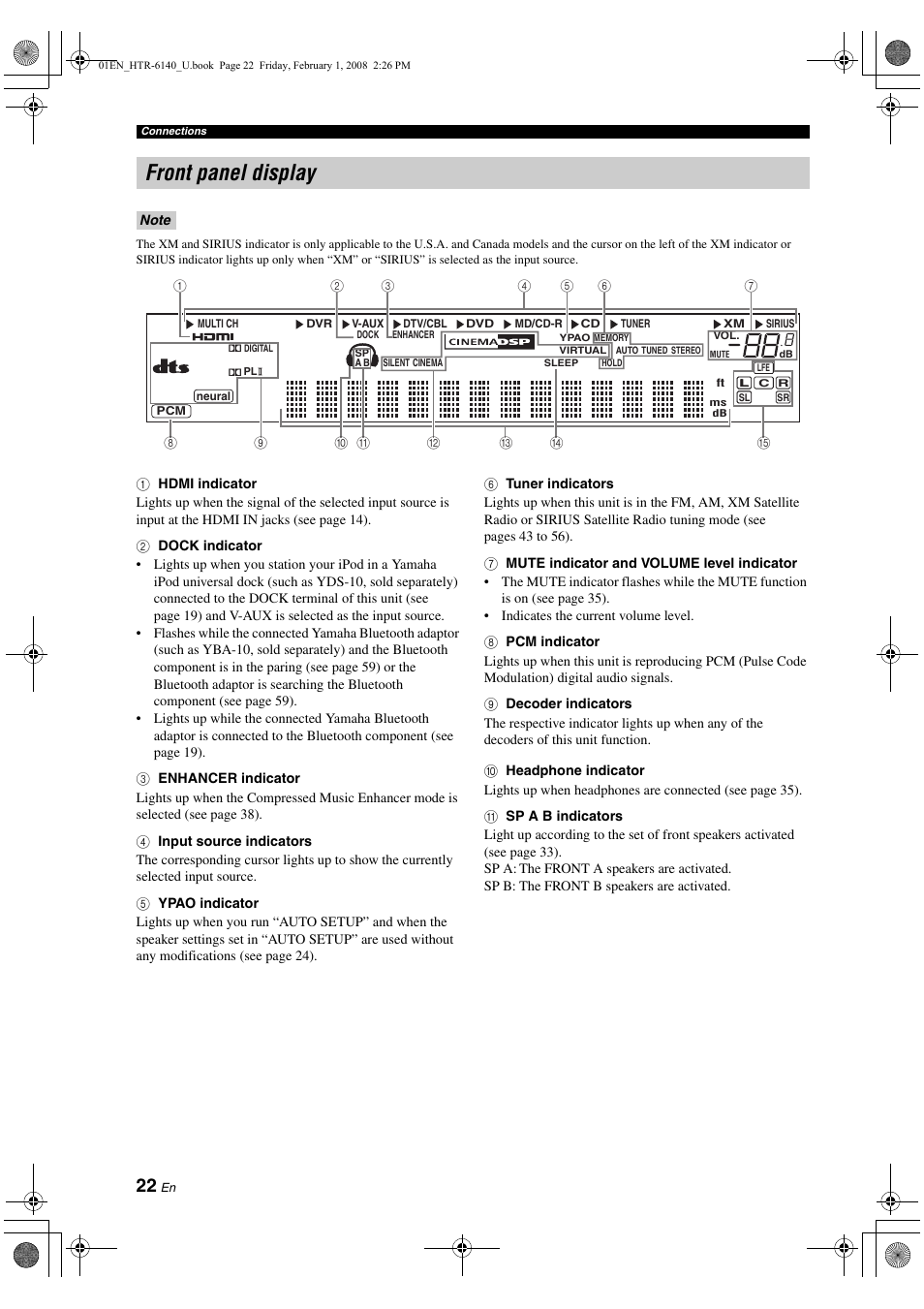 Front panel display | Yamaha HTR-6140 User Manual | Page 26 / 106