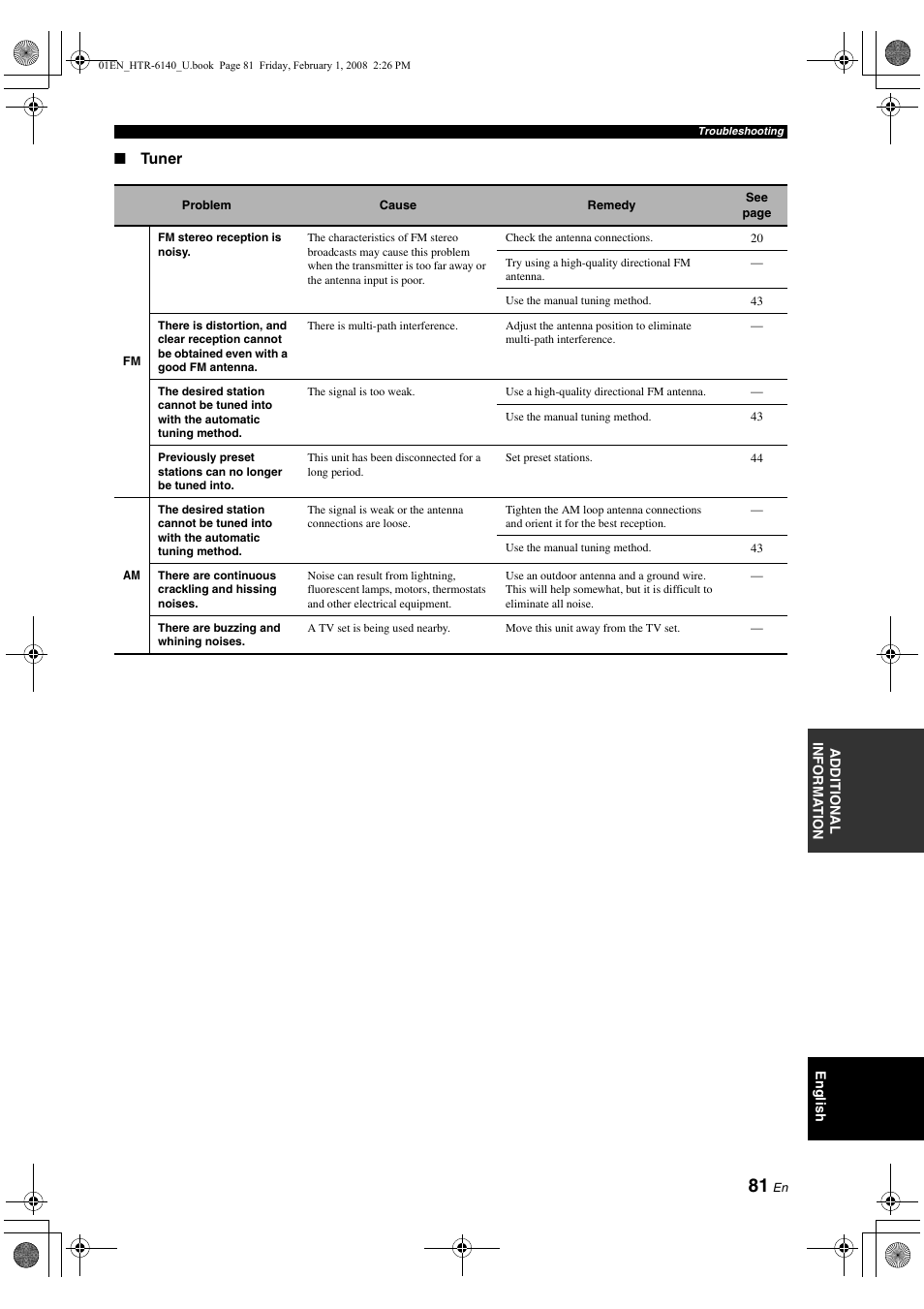 Yamaha HTR-6140 User Manual | Page 85 / 106