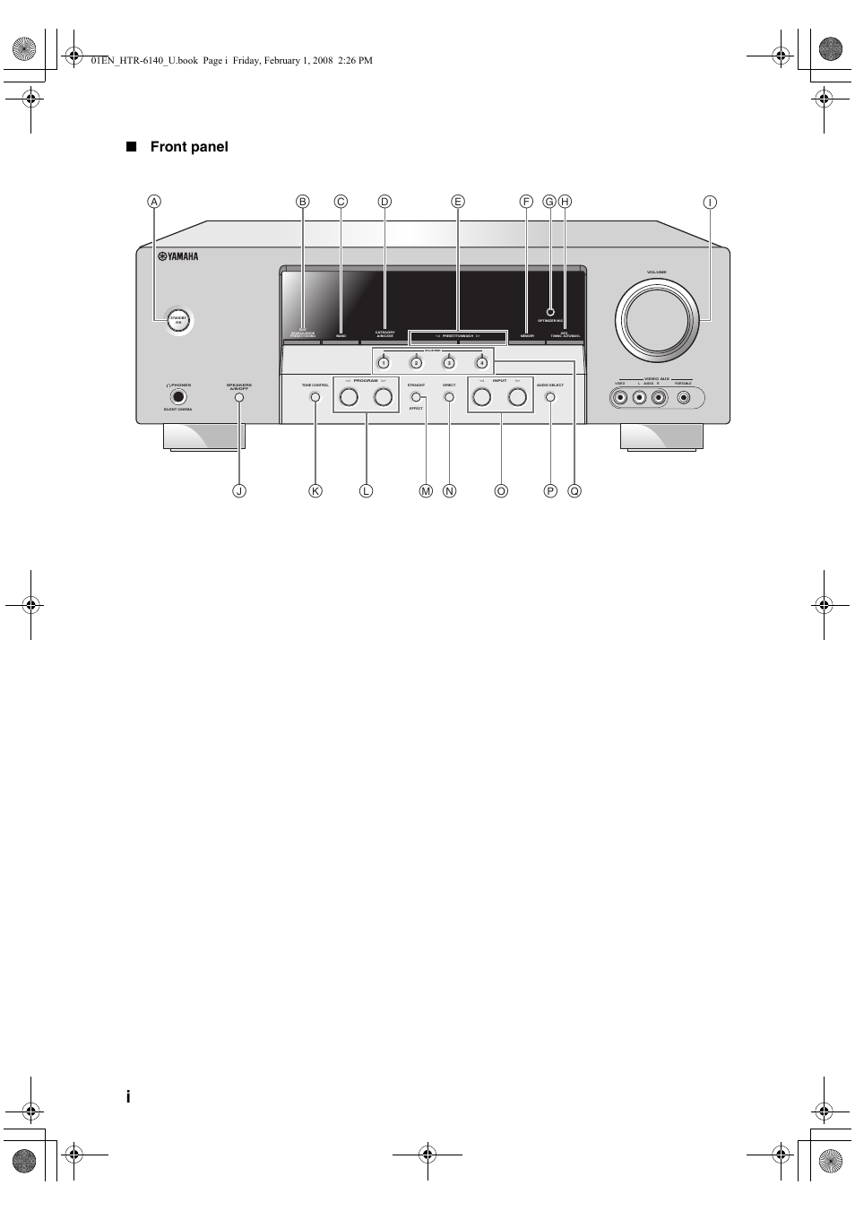 Appendix, Front panel | Yamaha HTR-6140 User Manual | Page 98 / 106