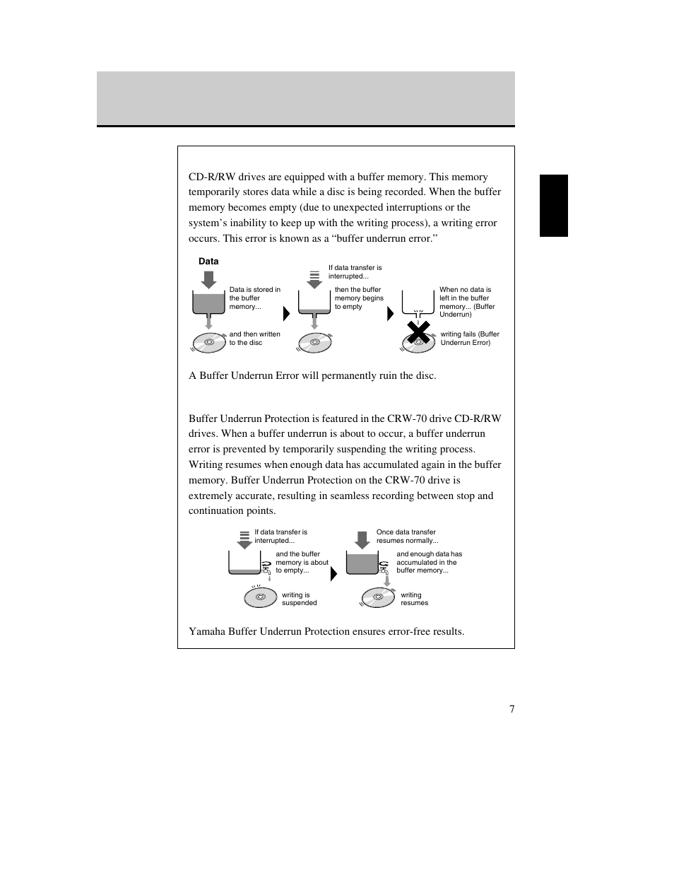 Buffer underrun defined, Yamaha buffer underrun protection | Yamaha CD Recordable/Rewritable Drive CRW-70 User Manual | Page 16 / 61