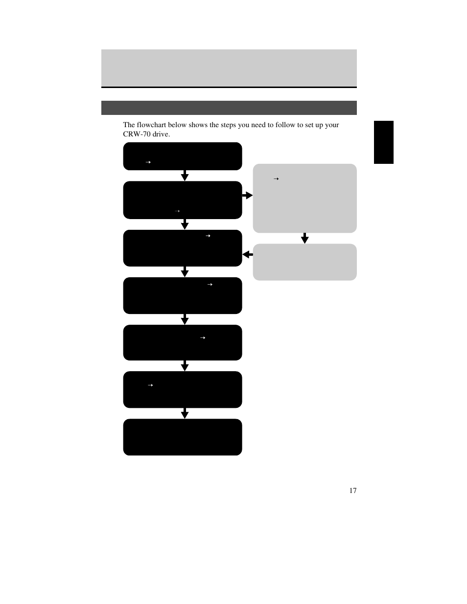 Setup procedure (flowchart), Using the crw-70 drive as a cd-r/rw drive, When connected to a computer) | Yamaha CD Recordable/Rewritable Drive CRW-70 User Manual | Page 26 / 61