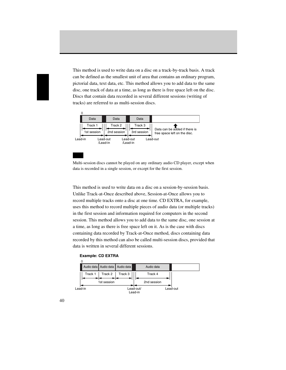 Track-at-once (tao), Session-at-once (sao), Appendix | Yamaha CD Recordable/Rewritable Drive CRW-70 User Manual | Page 49 / 61