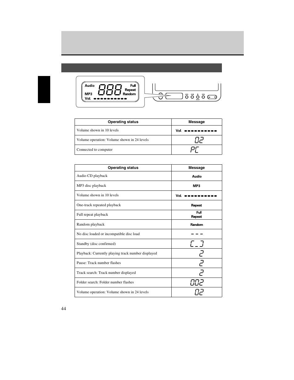 Relationship between display and operation, P. 44), Appendix | Yamaha CD Recordable/Rewritable Drive CRW-70 User Manual | Page 53 / 61