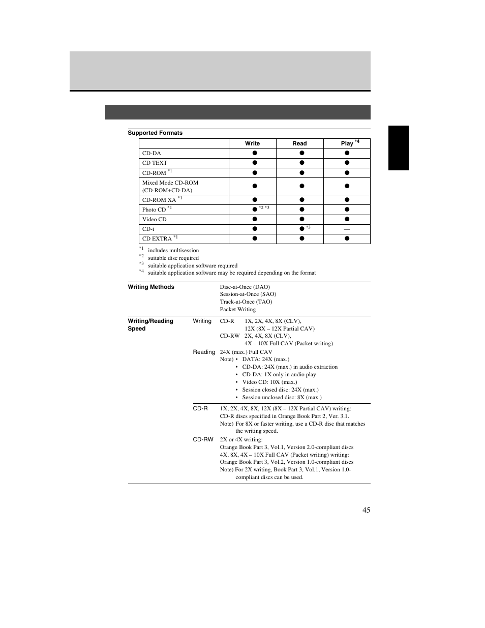 Crw-70 drive specifications | Yamaha CD Recordable/Rewritable Drive CRW-70 User Manual | Page 54 / 61