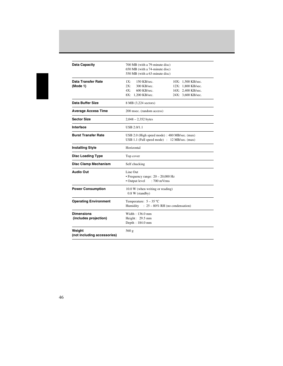 Appendix | Yamaha CD Recordable/Rewritable Drive CRW-70 User Manual | Page 55 / 61