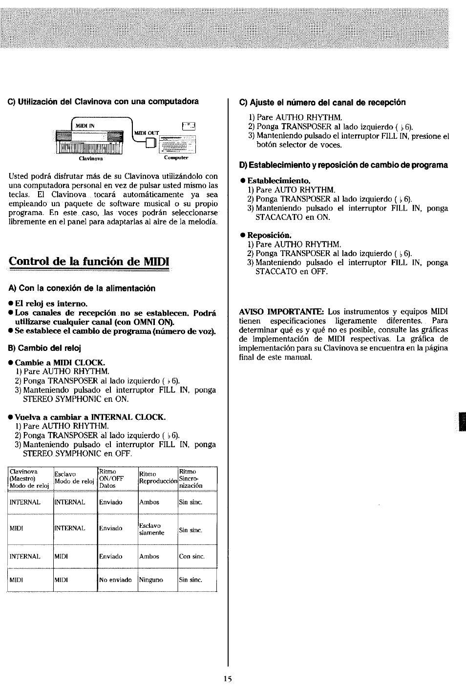 C) utilización del clavinova con una computadora, Control de la función de midi, A) con la conexión de la alimentación | B) cambio del reloj, C) ajuste el número del canal de recepción | Yamaha Clavinova CVP-7 User Manual | Page 19 / 22