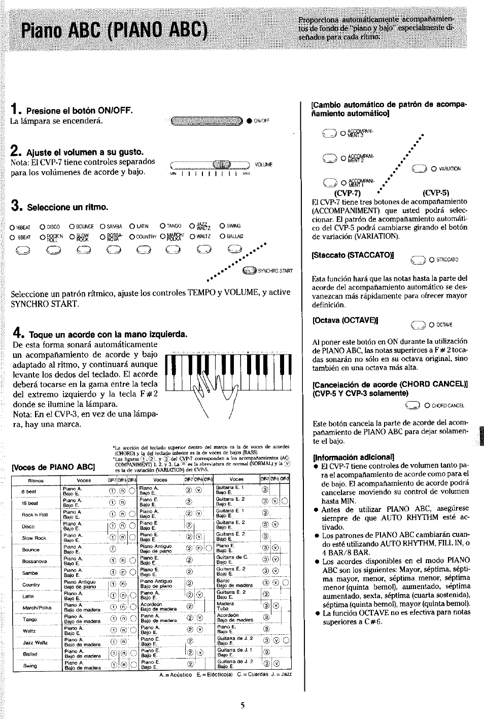 C~ od ), Cd:@:o ® ' ® o, I o ® . ® ■ o ® , ® . o '®:®:0 | Oo o | Yamaha Clavinova CVP-7 User Manual | Page 9 / 22