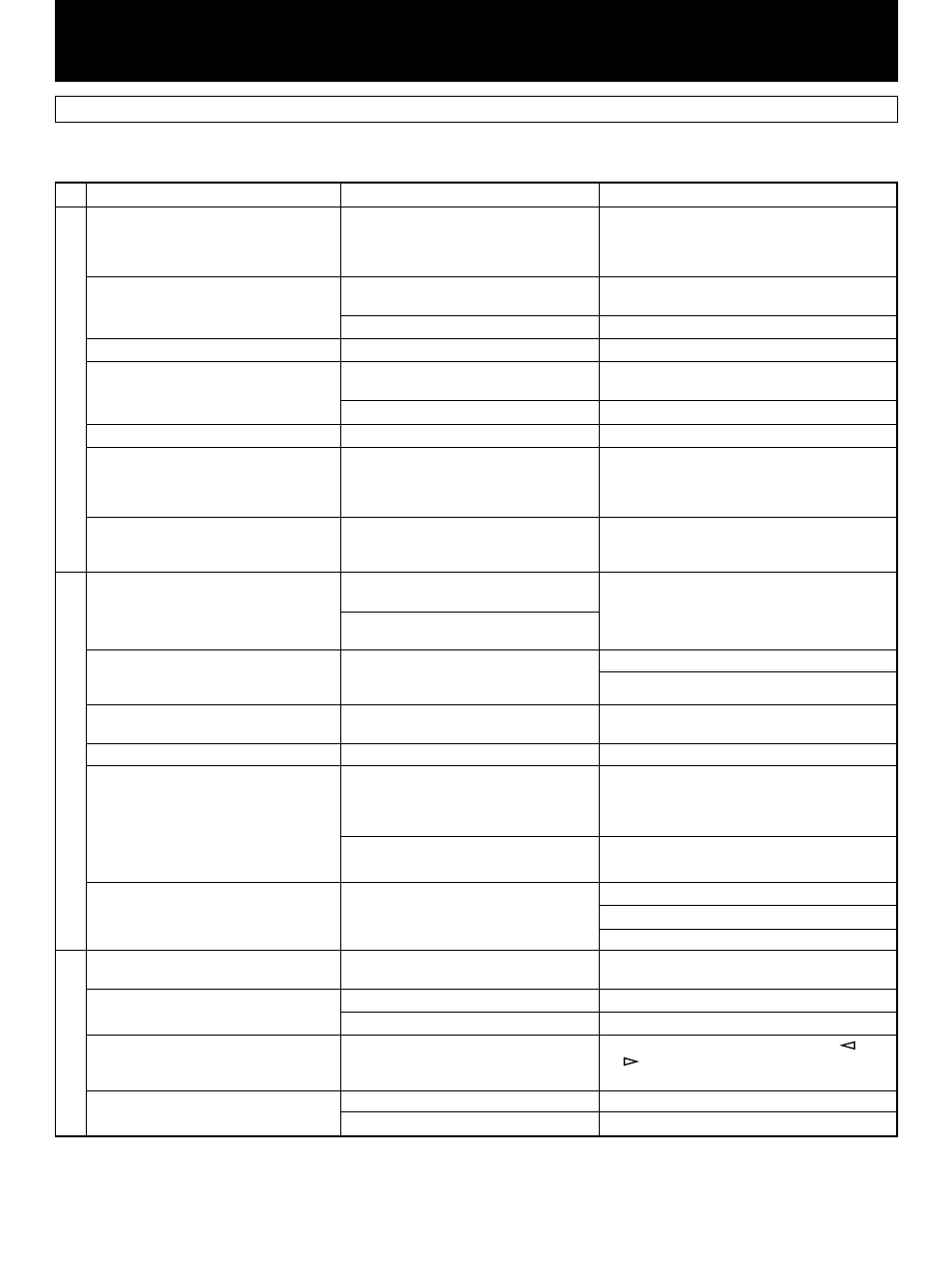 Appendix, Troubleshooting | Yamaha GX-900 User Manual | Page 52 / 56