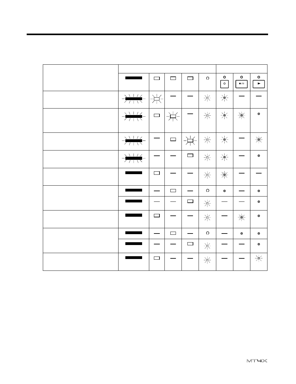Yamaha MT4X User Manual | Page 28 / 56