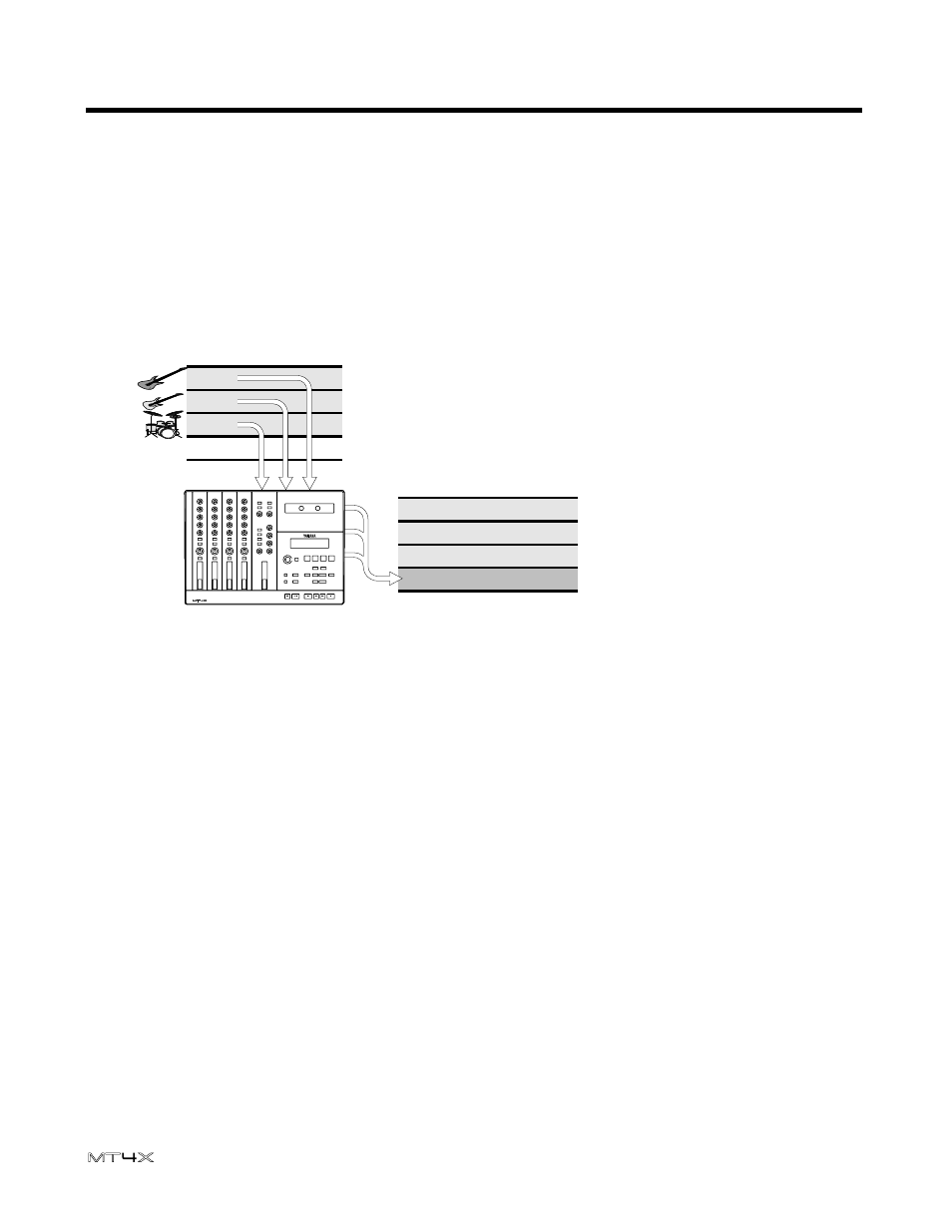 Ping-pong recording, 29 recording functions user’s guide, Bouncing tracks preparation for recording | Rehearsal | Yamaha MT4X User Manual | Page 31 / 56