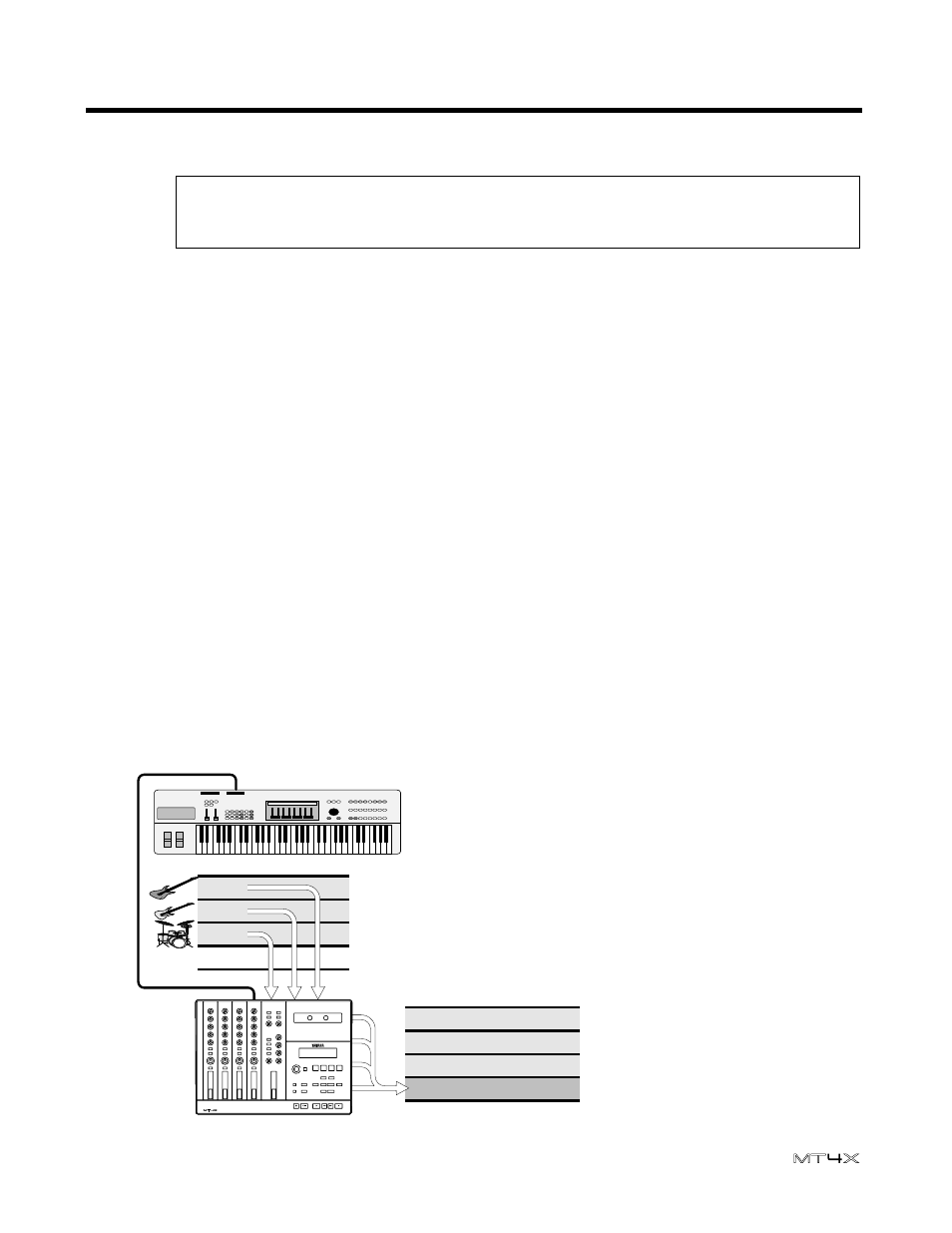 Recording functions 30 user’s guide, Recording, Check the recording | Overdubbing/ping-pong recording | Yamaha MT4X User Manual | Page 32 / 56