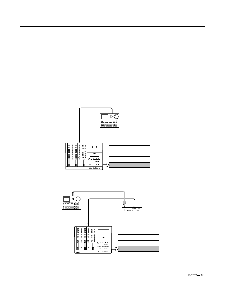 4synchronization, Synchronization 34 user’s guide | Yamaha MT4X User Manual | Page 36 / 56