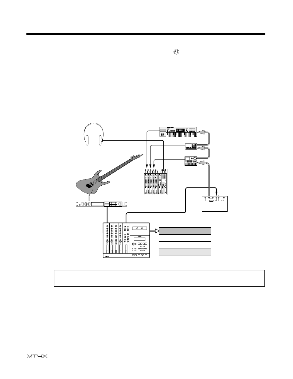 Rehearsal | Yamaha MT4X User Manual | Page 39 / 56