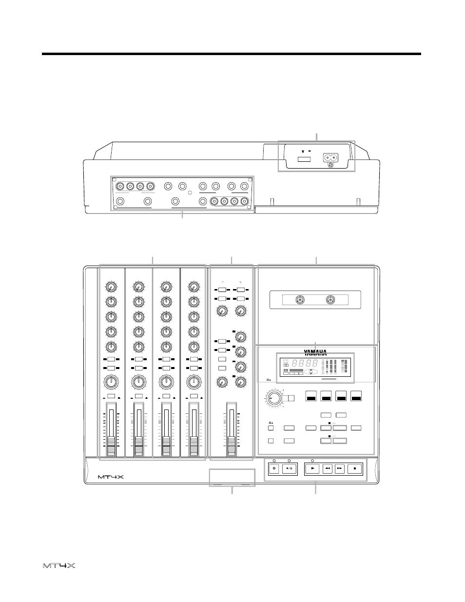 1 controls and connections, 5 controls and connections user’s guide | Yamaha MT4X User Manual | Page 7 / 56