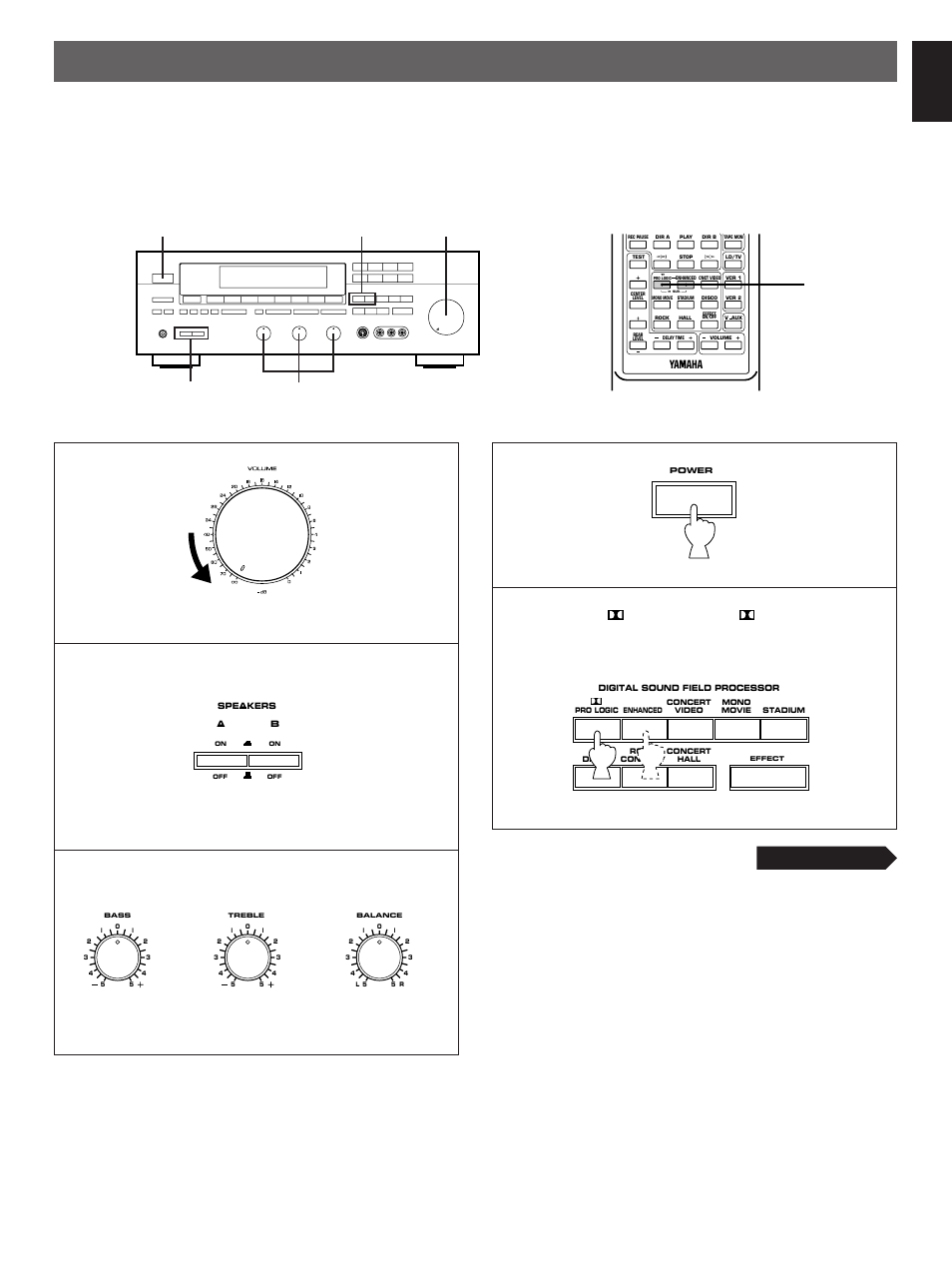 Speaker balance adjustment, English, Continued | Set to the, Position, Set to the “0” position | Yamaha RX-V590RDS User Manual | Page 13 / 36